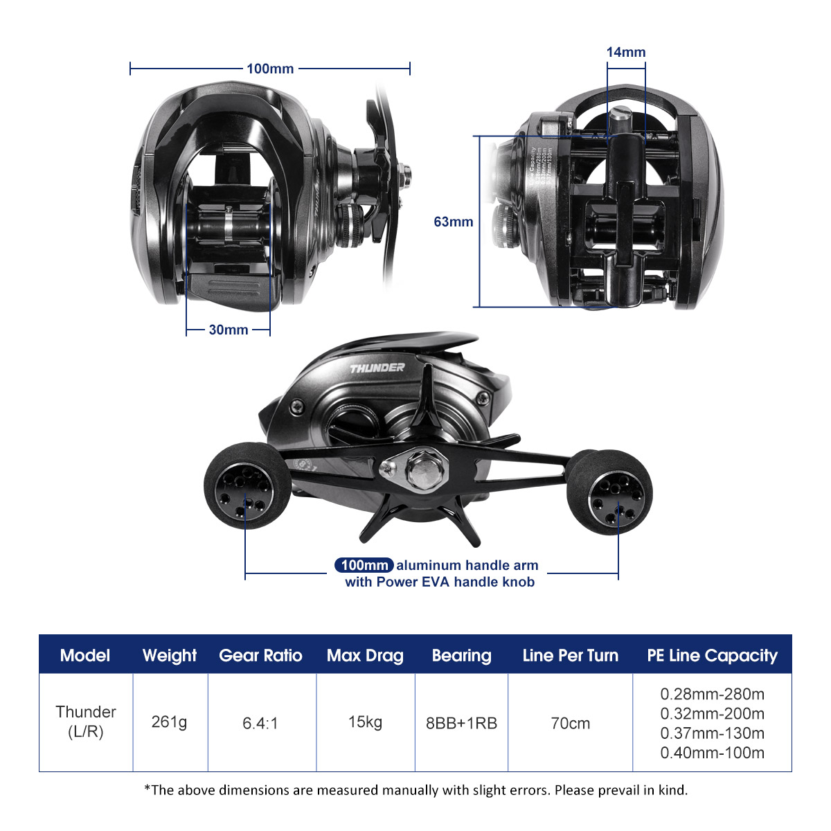 Noeby Baitcasting Reel ระบบเบร - Abu Garcia Reel Max บทวิจารณ์และราคา