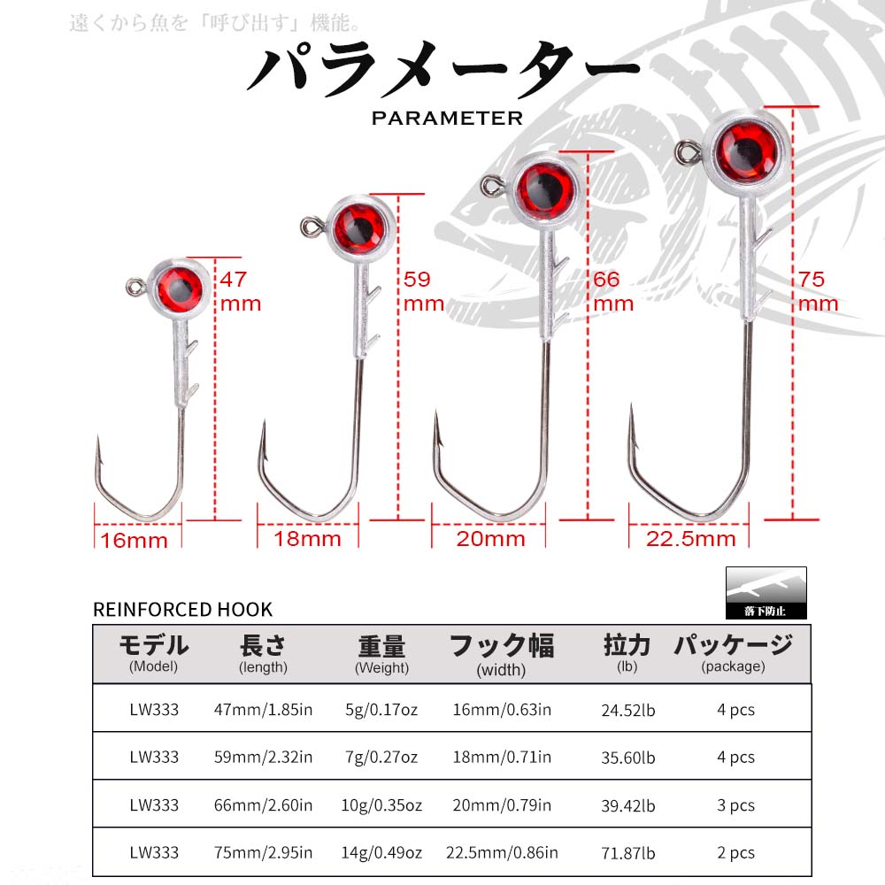 Hunthouse ตะขอตกปลาชุดโลหะผสมส - Fishing Hook Offset บทวิจารณ์และราคา