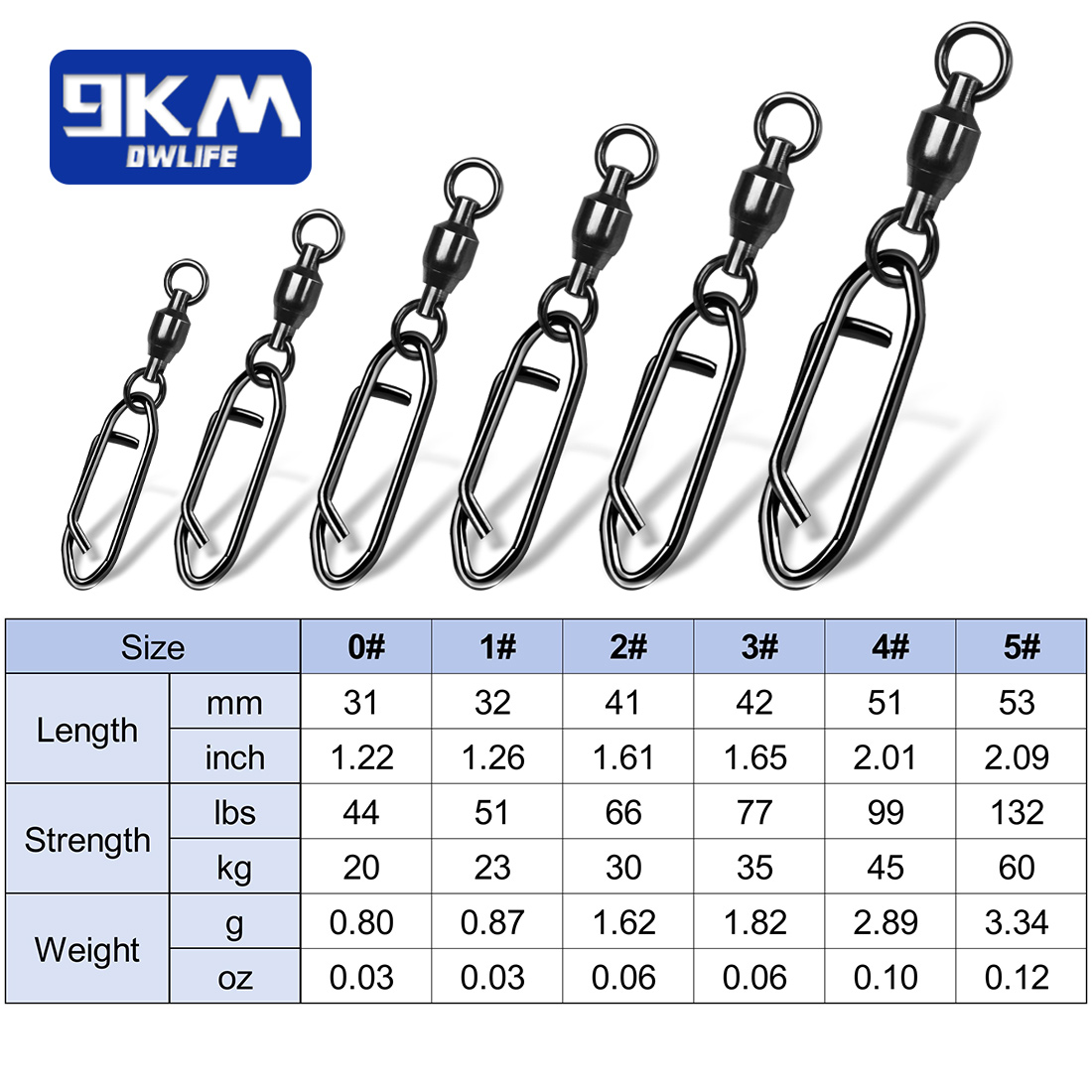 ตกปลาหมุน Snap 25 ~ 100 ชิ้น B - Fishing Hook Offset บทวิจารณ์และราคา