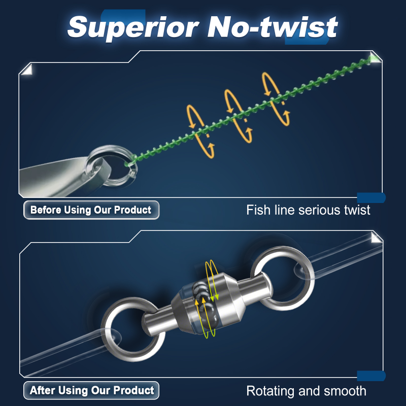 ตกปลาหมุน Snap 25 ~ 100 ชิ้น B - Fishing Hook Offset บทวิจารณ์และราคา