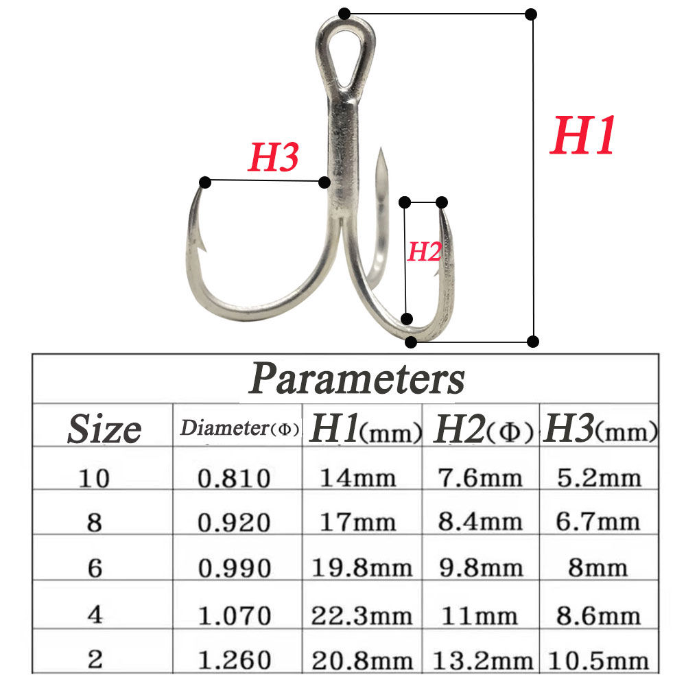 เช่น 100 ชิ้น Treble Hooks 4X  - Fishing Hook Assortment บทวิจารณ์และราคา