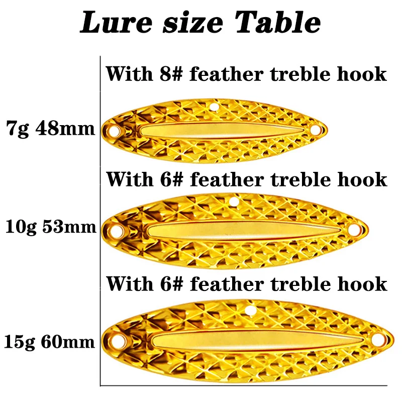 1PC โลหะ Luminous Spinner ช้อน - Fishing Hook Treble บทวิจารณ์และราคา