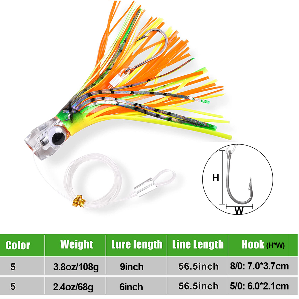 3ชิ้นเหยื่อตกปลารูปกระโปรงปลาท - Fishing Hook Size บทวิจารณ์และราคา