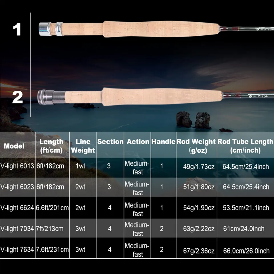 MAXIMUMCATCH Ultralite/V-light - Fishing Hook Box บทวิจารณ์และราคา