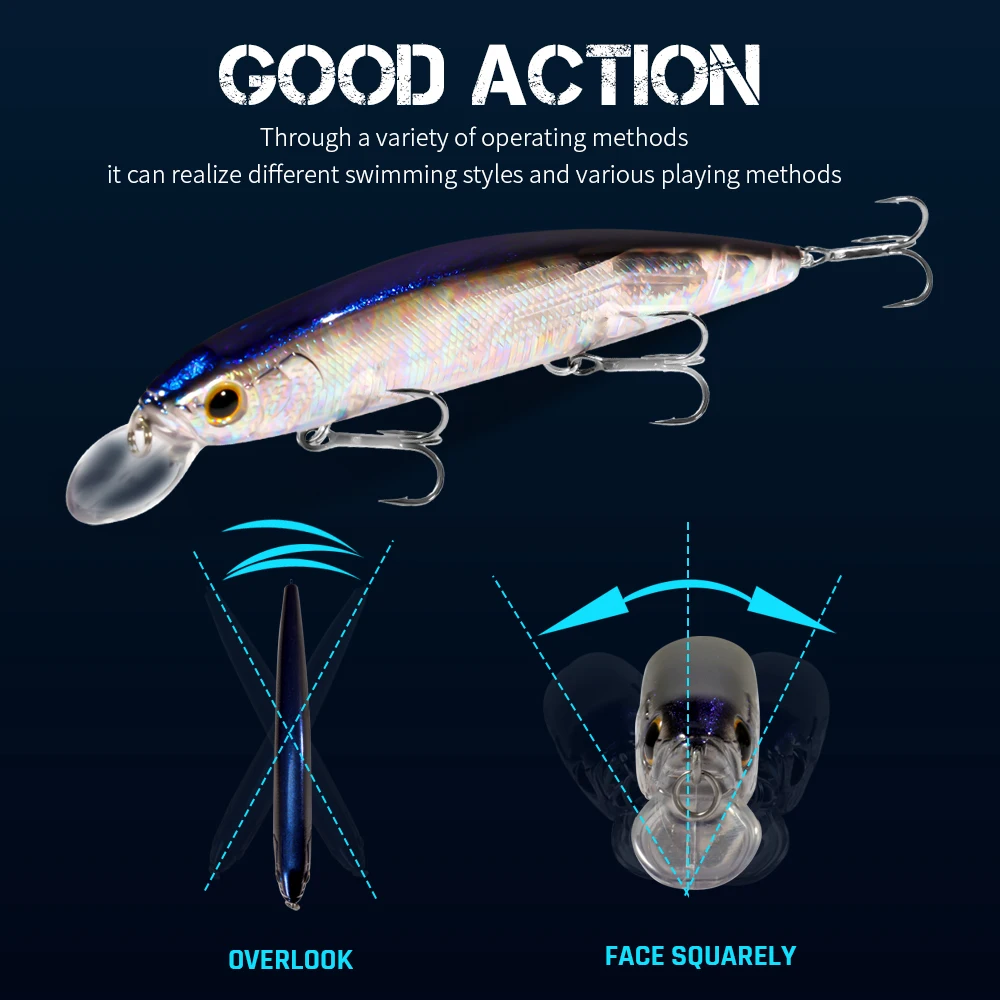 GOBAIT ลอย Minnow 14 ซม.24g น้ - Fishing Hook Treble บทวิจารณ์และราคา